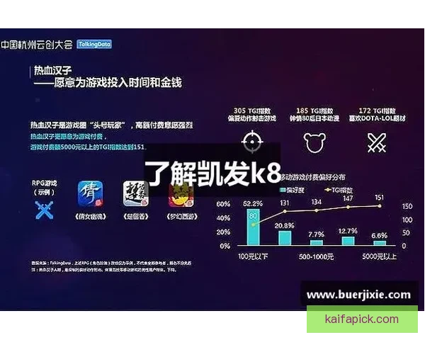 K8凯发全面解析与最新功能玩法详解指南