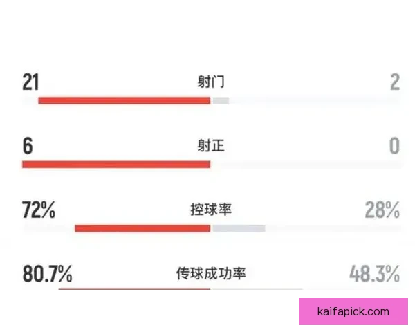 世界杯竞猜赔率分析与热门球队胜负概率预测全面解读