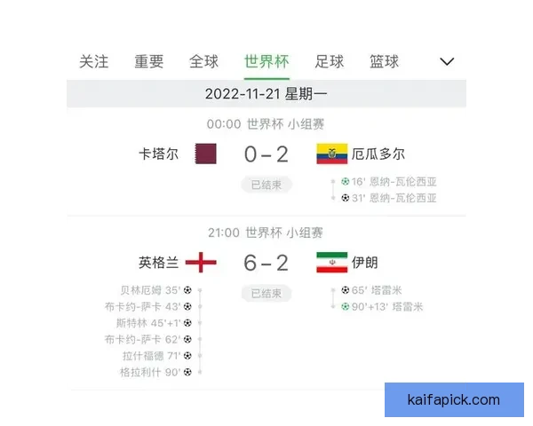 世界杯竞猜预测：精准比分分析助力球迷抢先预测赛果