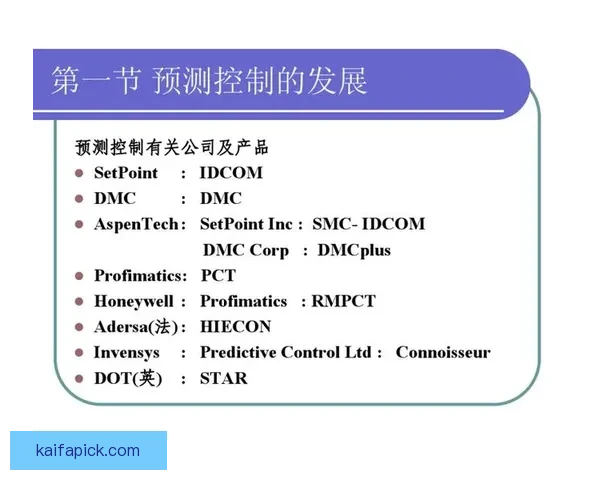世界杯竞猜盘口深度解析与赛前走势全面预测指南